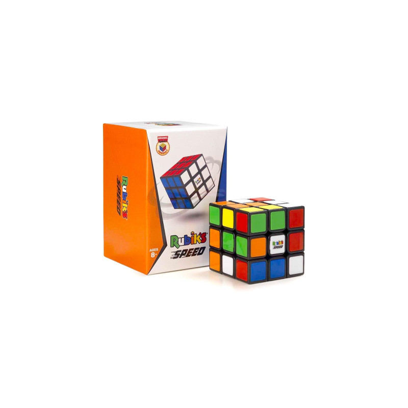 Rubik’s Cube Speed Rubik’s Cube Speed
