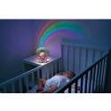 Loisirs créatifs pour enfants - Rainbow Bear Pink - Livraison rapide Tunisie