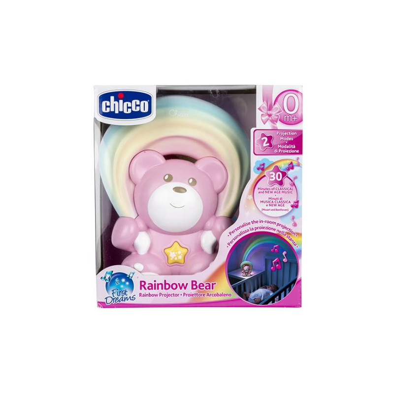 Rainbow Bear Pink Rainbow Bear Pink