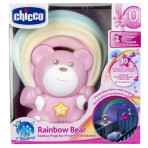 Loisirs créatifs pour enfants - Rainbow Bear Pink - Livraison rapide Tunisie