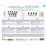 Loisirs créatifs pour enfants - LA SCIENCE DES PARFUMS - Livraison rapide Tunisie