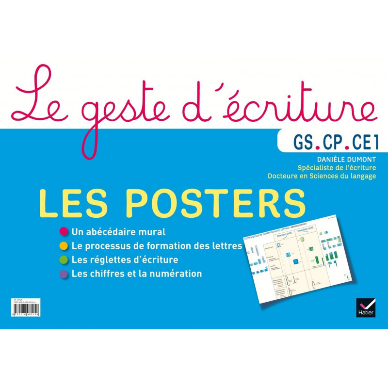 Le geste d'écriture GS, CP, CE1 - Les posters