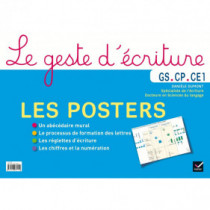 Le geste d'écriture GS, CP, CE1 - Les posters